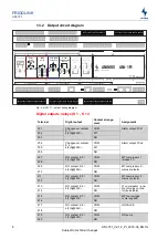 Preview for 8 page of WURM FRIGOLINK ANI-1F1 Manual