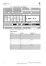 Preview for 10 page of WURM FRIGOLINK ANI-1F1 Manual