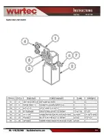 Preview for 16 page of Wurtec 20-102 Series Instructions Manual