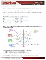 Preview for 5 page of Wurtec 30-10001669 Instructions Manual