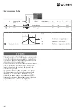 Предварительный просмотр 46 страницы Würth 0510 955 604 Operating Instructions Manual