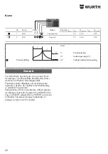 Preview for 60 page of Würth 0510 955 604 Operating Instructions Manual