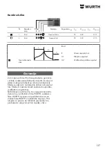 Preview for 137 page of Würth 0510 955 604 Operating Instructions Manual