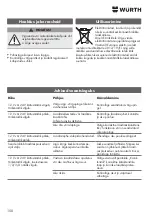 Preview for 150 page of Würth 0510 955 604 Operating Instructions Manual