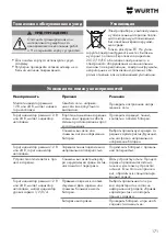 Предварительный просмотр 171 страницы Würth 0510 955 604 Operating Instructions Manual