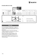 Предварительный просмотр 186 страницы Würth 0510 955 604 Operating Instructions Manual