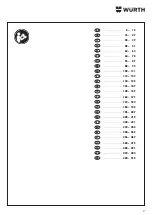 Preview for 2 page of Würth 0510 955 710 Operating Instructions Manual