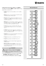 Preview for 36 page of Würth 0510 955 710 Operating Instructions Manual