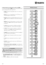 Preview for 48 page of Würth 0510 955 710 Operating Instructions Manual