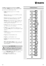 Preview for 84 page of Würth 0510 955 710 Operating Instructions Manual