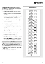 Preview for 96 page of Würth 0510 955 710 Operating Instructions Manual