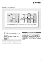 Preview for 97 page of Würth 0510 955 710 Operating Instructions Manual