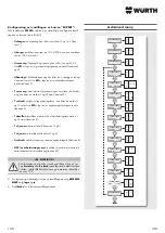 Preview for 108 page of Würth 0510 955 710 Operating Instructions Manual