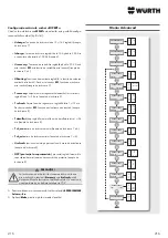 Preview for 216 page of Würth 0510 955 710 Operating Instructions Manual