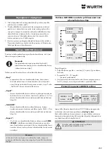 Preview for 259 page of Würth 0510 955 710 Operating Instructions Manual