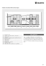 Preview for 277 page of Würth 0510 955 710 Operating Instructions Manual