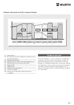 Preview for 289 page of Würth 0510 955 710 Operating Instructions Manual