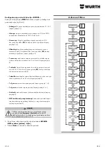 Preview for 312 page of Würth 0510 955 710 Operating Instructions Manual