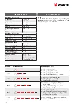 Preview for 12 page of Würth 0510955800 Operation Manual