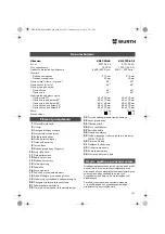 Preview for 125 page of Würth 0701 343 0 Translation Of The Original Operating Instructions