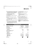 Preview for 143 page of Würth 0701 343 0 Translation Of The Original Operating Instructions