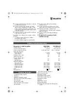 Preview for 197 page of Würth 0701 343 0 Translation Of The Original Operating Instructions