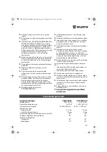 Preview for 205 page of Würth 0701 343 0 Translation Of The Original Operating Instructions