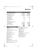 Preview for 215 page of Würth 0701 343 0 Translation Of The Original Operating Instructions