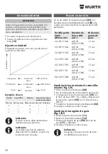 Preview for 30 page of Würth 0702 080 0 Translation Of The Original Operating Instructions