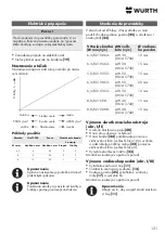 Preview for 121 page of Würth 0702 080 0 Translation Of The Original Operating Instructions