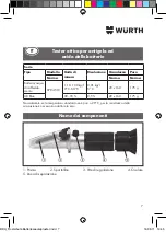 Предварительный просмотр 7 страницы Würth 0704 510 Translation Of The Original Operating Instructions