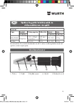 Предварительный просмотр 31 страницы Würth 0704 510 Translation Of The Original Operating Instructions