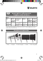 Предварительный просмотр 33 страницы Würth 0704 510 Translation Of The Original Operating Instructions