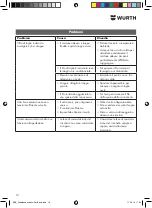 Preview for 16 page of Würth 0714 58 229 Original Operating Instructions