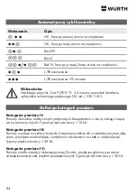 Предварительный просмотр 84 страницы Würth 0715 53 001 Translation Of The Original Operating Instructions