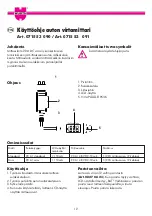 Предварительный просмотр 12 страницы Würth 0715 53 090 User Manual