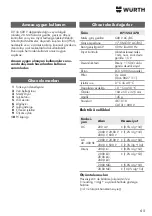 Preview for 65 page of Würth 0715 53 370 Operating Instructions Manual