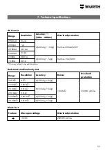 Preview for 53 page of Würth 0715 53 429 Operating Instructions Manual