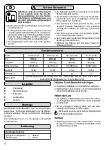 Preview for 4 page of Würth 0715 54 100 Operating Instructions Manual