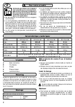 Preview for 8 page of Würth 0715 54 100 Operating Instructions Manual