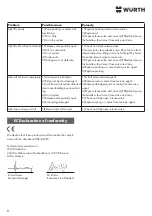 Preview for 8 page of Würth 0715 54 311 Operating Instructions Manual