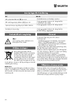 Preview for 45 page of Würth 0772 121 Translation Of The Original Operating Instructions