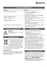 Preview for 7 page of Würth 0772 122 42 Translation Of The Original Operating Instructions