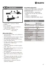 Preview for 47 page of Würth 0827 940 16X Translation Of The Original Operating Instructions