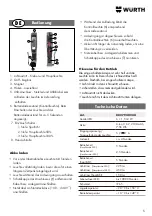 Предварительный просмотр 5 страницы Würth 0827 940 24 Translation Of The Original Operating Instructions