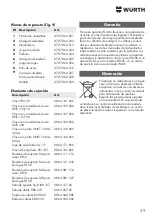 Предварительный просмотр 59 страницы Würth 0864 22 Operating Instructions Manual