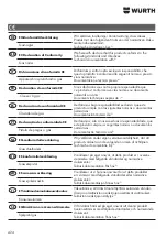 Preview for 424 page of Würth 0864 92 Operating Instructions Manual