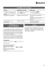 Preview for 47 page of Würth 0891 110 500 Translation Of The Original Operating Instructions