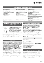 Preview for 125 page of Würth 0891 110 500 Translation Of The Original Operating Instructions