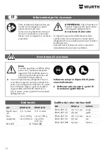 Предварительный просмотр 10 страницы Würth 0949 610 Translation Of The Original Operating Instructions